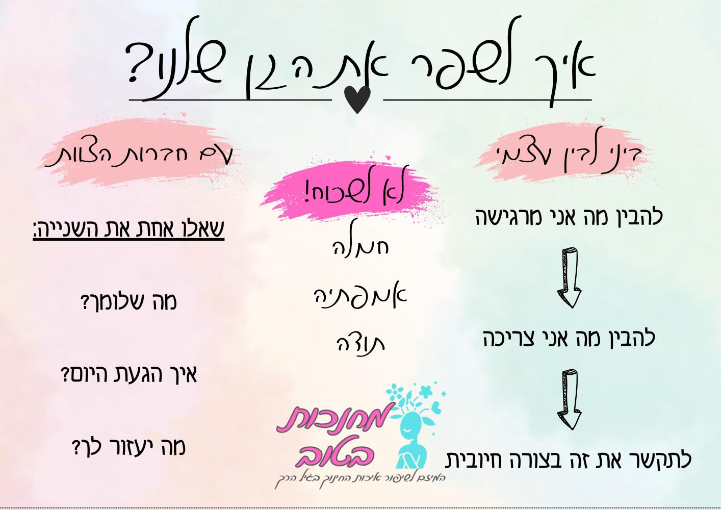 צד אחד של מגנט מחנכות בטוב: איך לשפר את היום שלי בשלושה צעדים