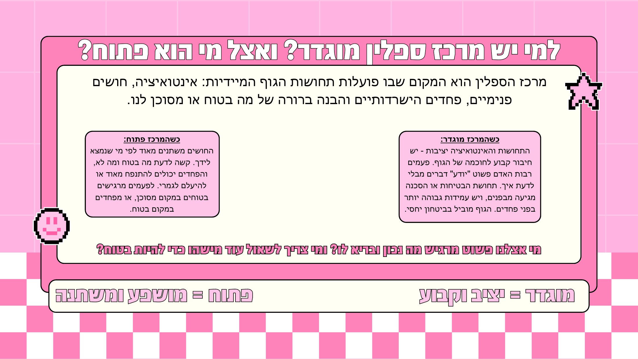 שקופית המשווה בין מרכז ספלין מוגדר למרכז ספלין פתוח לצד הסבר ושאלת דיון