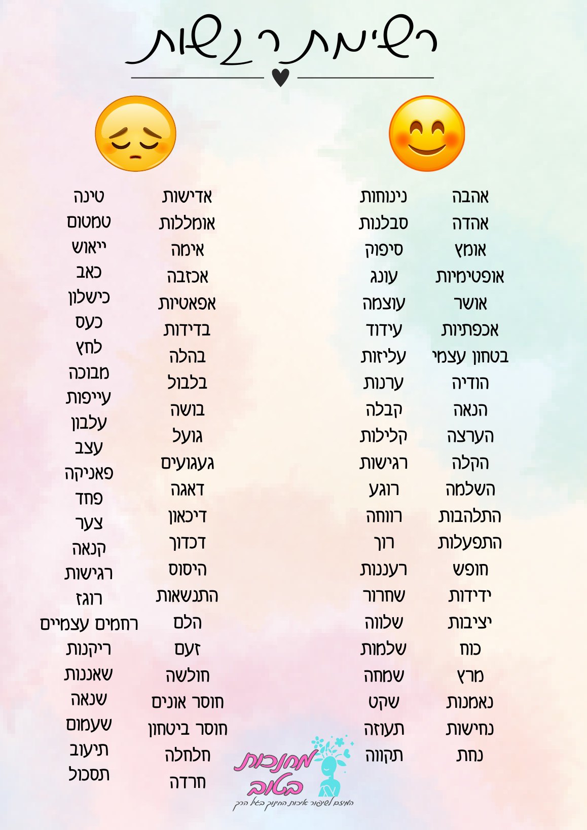 דף עזר מודפס ובו רשימת רגשות